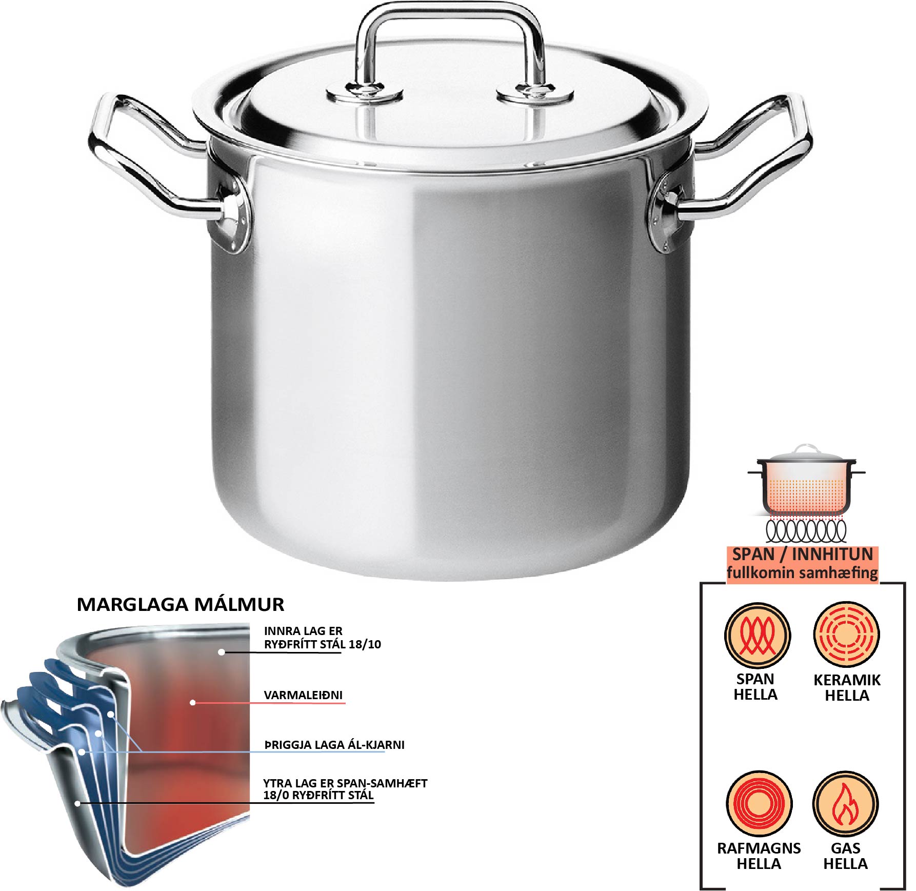 Spring  vörunr. 04-1558-0624